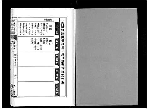 [周]周氏宗谱_33卷首11卷 (安徽) 周氏家谱_五十六.pdf