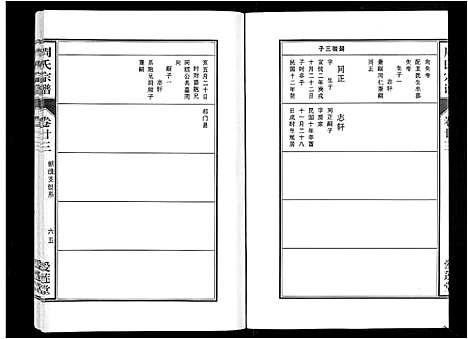 [周]周氏宗谱_33卷首11卷 (安徽) 周氏家谱_五十六.pdf