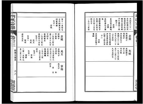 [周]周氏宗谱_33卷首11卷 (安徽) 周氏家谱_五十六.pdf