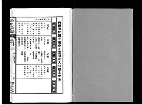 [周]周氏宗谱_33卷首11卷 (安徽) 周氏家谱_五十七.pdf