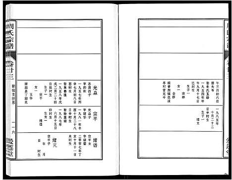 [周]周氏宗谱_33卷首11卷 (安徽) 周氏家谱_五十七.pdf