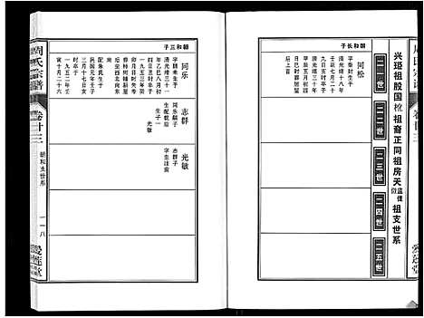 [周]周氏宗谱_33卷首11卷 (安徽) 周氏家谱_五十七.pdf