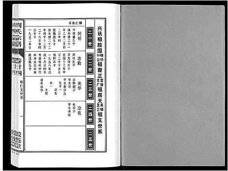 [周]周氏宗谱_33卷首11卷 (安徽) 周氏家谱_五十八.pdf