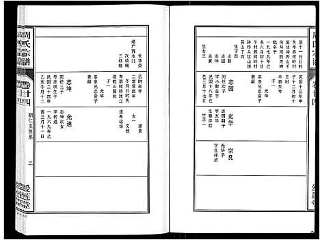 [周]周氏宗谱_33卷首11卷 (安徽) 周氏家谱_五十八.pdf