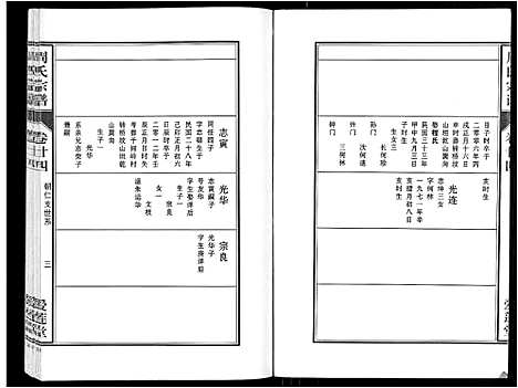 [周]周氏宗谱_33卷首11卷 (安徽) 周氏家谱_五十八.pdf