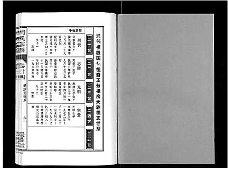 [周]周氏宗谱_33卷首11卷 (安徽) 周氏家谱_五十九.pdf