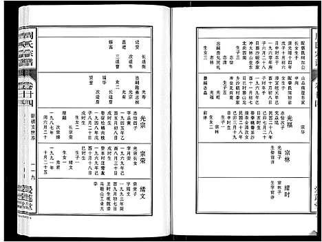 [周]周氏宗谱_33卷首11卷 (安徽) 周氏家谱_六十.pdf