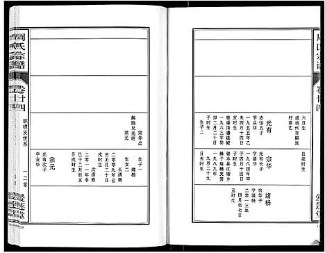 [周]周氏宗谱_33卷首11卷 (安徽) 周氏家谱_六十.pdf