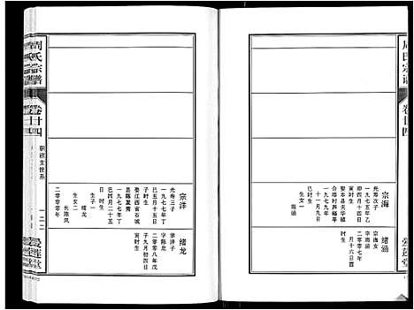 [周]周氏宗谱_33卷首11卷 (安徽) 周氏家谱_六十.pdf