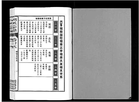 [周]周氏宗谱_33卷首11卷 (安徽) 周氏家谱_六十一.pdf