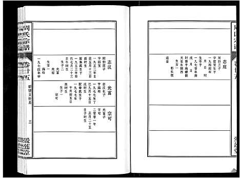 [周]周氏宗谱_33卷首11卷 (安徽) 周氏家谱_六十一.pdf