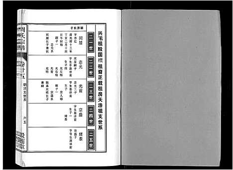 [周]周氏宗谱_33卷首11卷 (安徽) 周氏家谱_六十二.pdf