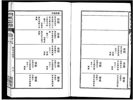 [周]周氏宗谱_33卷首11卷 (安徽) 周氏家谱_六十二.pdf