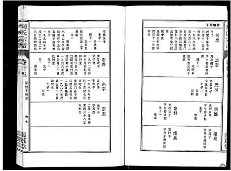 [周]周氏宗谱_33卷首11卷 (安徽) 周氏家谱_六十二.pdf