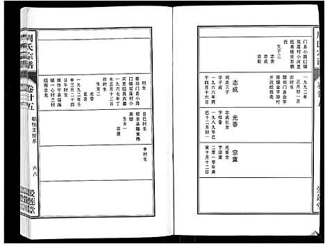 [周]周氏宗谱_33卷首11卷 (安徽) 周氏家谱_六十二.pdf