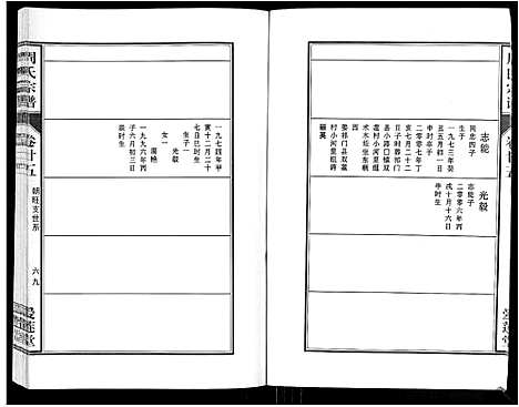 [周]周氏宗谱_33卷首11卷 (安徽) 周氏家谱_六十二.pdf