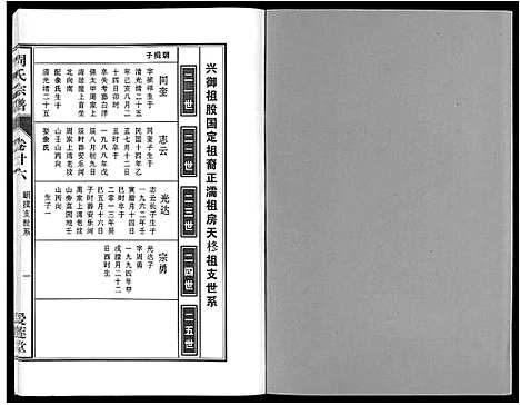 [周]周氏宗谱_33卷首11卷 (安徽) 周氏家谱_六十三.pdf