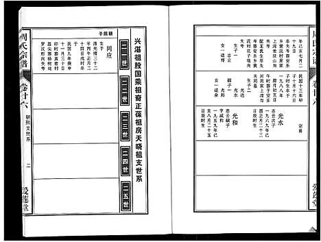 [周]周氏宗谱_33卷首11卷 (安徽) 周氏家谱_六十三.pdf