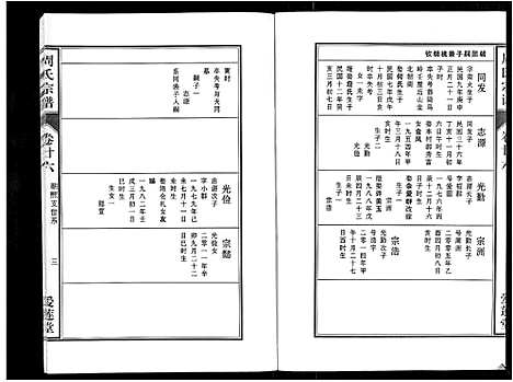 [周]周氏宗谱_33卷首11卷 (安徽) 周氏家谱_六十三.pdf