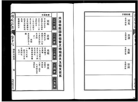 [周]周氏宗谱_33卷首11卷 (安徽) 周氏家谱_六十三.pdf