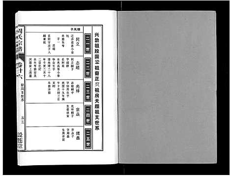 [周]周氏宗谱_33卷首11卷 (安徽) 周氏家谱_六十四.pdf