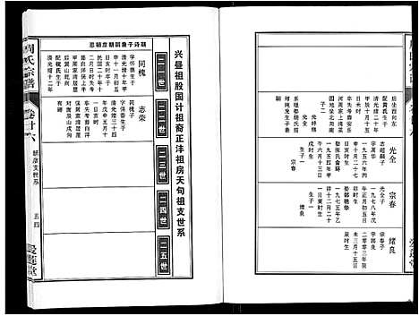 [周]周氏宗谱_33卷首11卷 (安徽) 周氏家谱_六十四.pdf