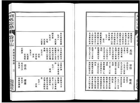 [周]周氏宗谱_33卷首11卷 (安徽) 周氏家谱_A065.pdf