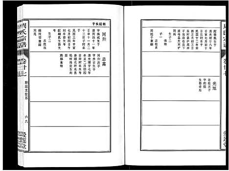 [周]周氏宗谱_33卷首11卷 (安徽) 周氏家谱_A066.pdf