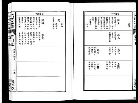 [周]周氏宗谱_33卷首11卷 (安徽) 周氏家谱_A066.pdf