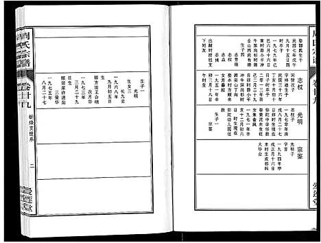 [周]周氏宗谱_33卷首11卷 (安徽) 周氏家谱_A068.pdf