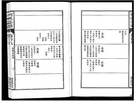 [周]周氏宗谱_33卷首11卷 (安徽) 周氏家谱_A068.pdf