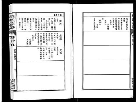 [周]周氏宗谱_33卷首11卷 (安徽) 周氏家谱_A068.pdf