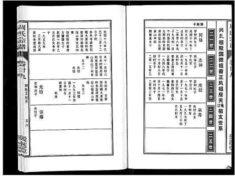 [周]周氏宗谱_33卷首11卷 (安徽) 周氏家谱_A069.pdf