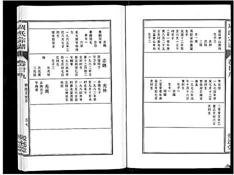 [周]周氏宗谱_33卷首11卷 (安徽) 周氏家谱_A069.pdf