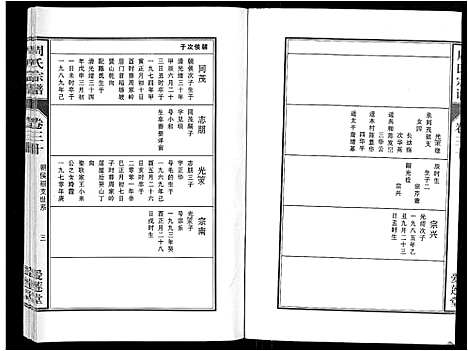 [周]周氏宗谱_33卷首11卷 (安徽) 周氏家谱_A071.pdf