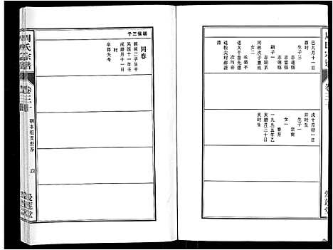 [周]周氏宗谱_33卷首11卷 (安徽) 周氏家谱_A071.pdf