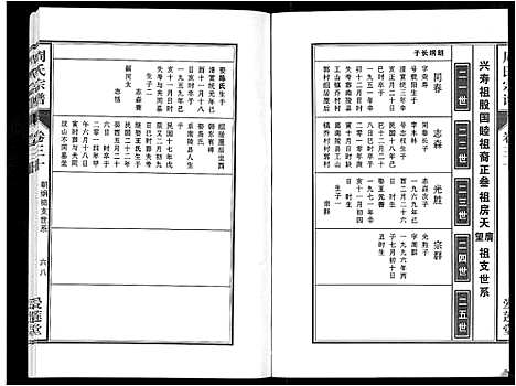 [周]周氏宗谱_33卷首11卷 (安徽) 周氏家谱_A072.pdf