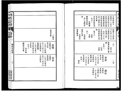 [周]周氏宗谱_33卷首11卷 (安徽) 周氏家谱_A074.pdf