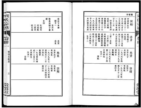 [周]周氏宗谱_33卷首11卷 (安徽) 周氏家谱_A074.pdf