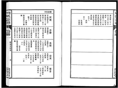 [周]周氏宗谱_33卷首11卷 (安徽) 周氏家谱_A074.pdf