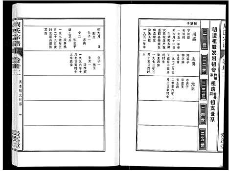 [周]周氏宗谱_33卷首11卷 (安徽) 周氏家谱_A076.pdf