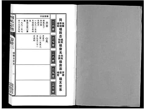 [周]周氏宗谱_33卷首11卷 (安徽) 周氏家谱_A077.pdf