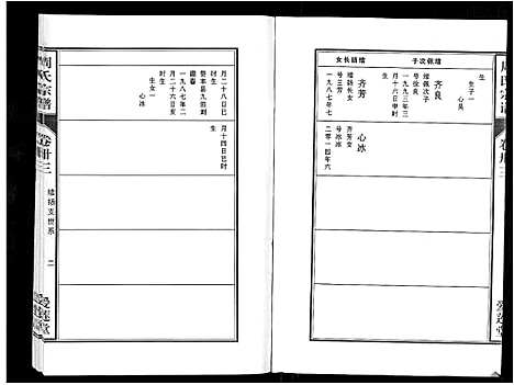 [周]周氏宗谱_33卷首11卷 (安徽) 周氏家谱_A077.pdf