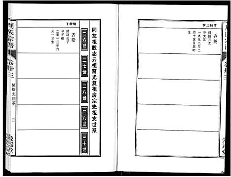 [周]周氏宗谱_33卷首11卷 (安徽) 周氏家谱_A077.pdf