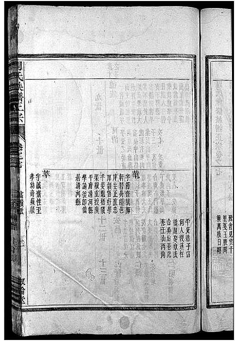 [周]周氏族谱正宗_13卷首末各1卷-竹里周氏族谱_周氏重修族谱正宗 (安徽) 周氏家谱_六.pdf