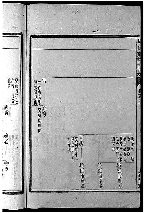 [周]周氏族谱正宗_13卷首末各1卷-竹里周氏族谱_周氏重修族谱正宗 (安徽) 周氏家谱_七.pdf