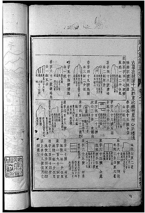 [周]周氏族谱正宗_13卷首末各1卷-竹里周氏族谱_周氏重修族谱正宗 (安徽) 周氏家谱_十.pdf