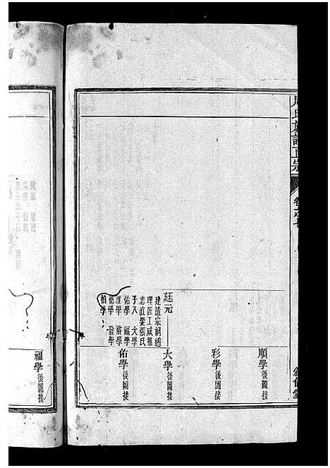 [周]周氏族谱正宗_13卷首末各1卷-竹里周氏族谱_周氏重修族谱正宗 (安徽) 周氏家谱_十五.pdf