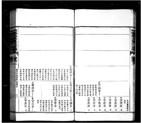 [朱]旌阳凤山朱氏宗谱_10卷首末各1卷-朱氏宗谱 (安徽) 旌阳凤山朱氏家谱_二.pdf