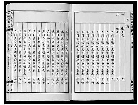 [朱]朱塔朱氏宗谱_16卷 (安徽) 朱塔朱氏家谱_十二.pdf